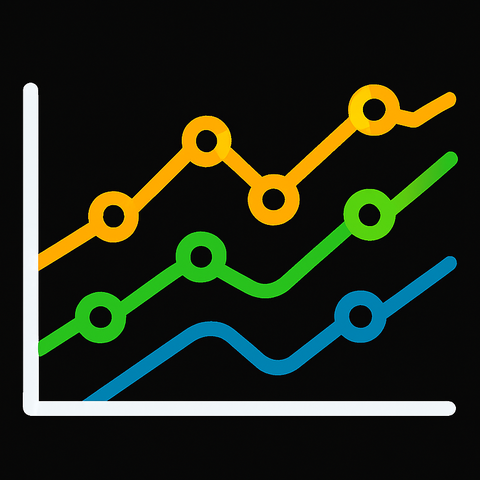Grafico